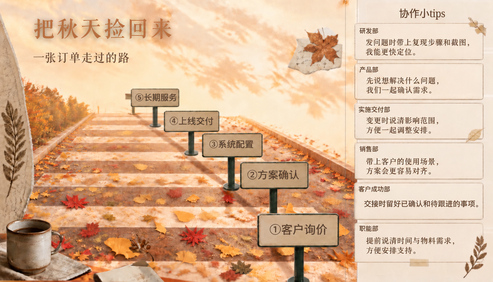 呈现客户订单路径与部门协作提示的秋日主题墙