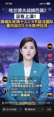 第 8 条短视频作品，抖音 533.4万 浏览