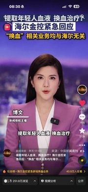 第 12 条短视频作品，抖音 250.0万 浏览