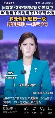 第 18 条短视频作品，抖音 143.6万 浏览