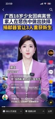 第 45 条短视频作品，抖音 100.2万 浏览